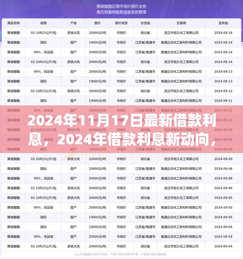 高低压电线槽 第685页