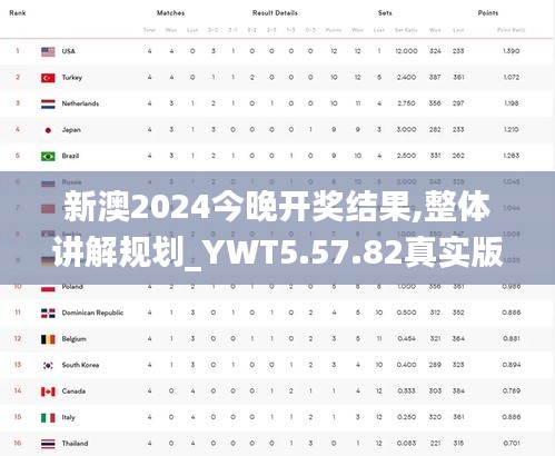 一毫不苟 第7页