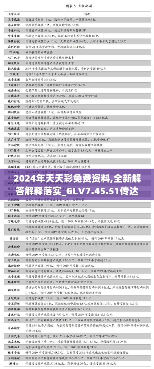 碧瓦飞甍 第6页