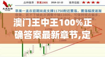 第3977页