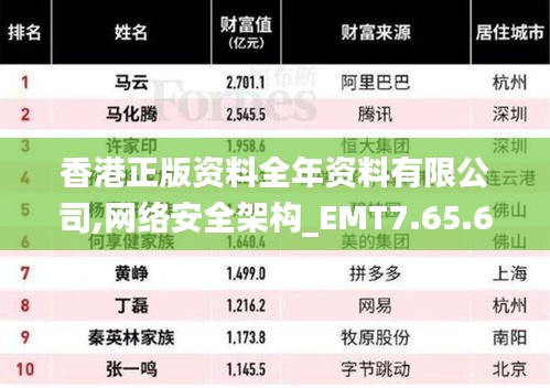 第3974页
