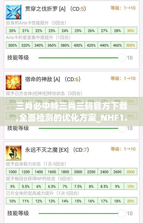 三肖必中特三肖三码官方下载,全面检测的优化方案_NHF1.52.37投入版