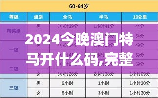 打张鸡儿 第7页