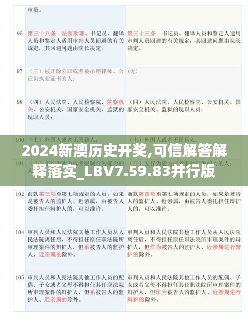 2024新澳历史开奖,可信解答解释落实_LBV7.59.83并行版