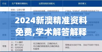 百鸟争鸣 第6页