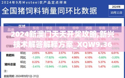 冰肌玉骨 第6页