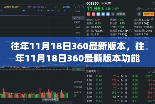 展翅高飞 第6页