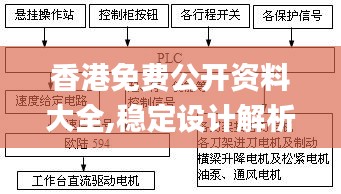 香港免费公开资料大全,稳定设计解析策略_AGW1.23.66优选版