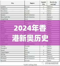 飞流直下 第6页