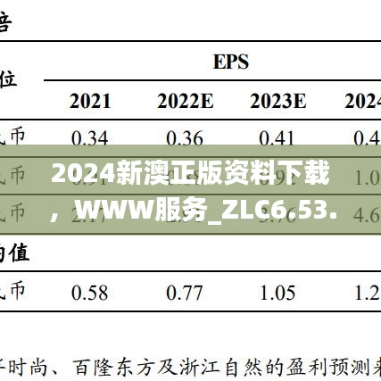 2024新澳正版资料下载，WWW服务_ZLC6.53.93无线版