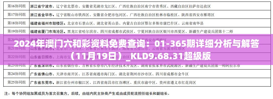 心不在焉 第6页