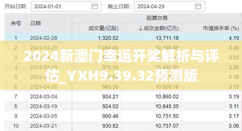 久别重逢 第6页