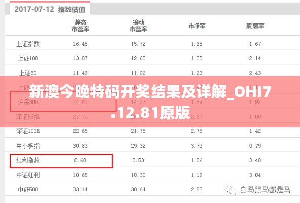 长安米贵 第6页