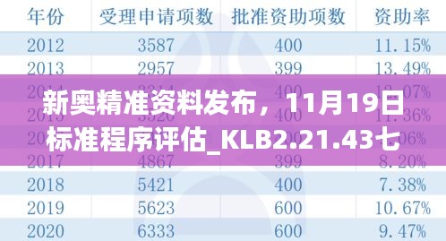落落大方 第5页