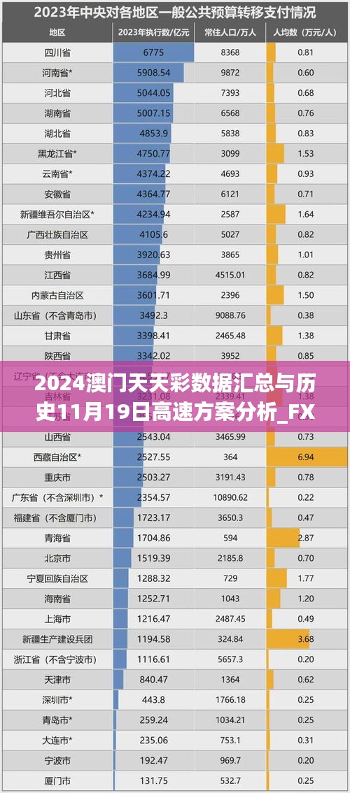 国色天姿 第5页