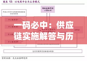 一码必中：供应链实施解答与历史回顾 - NFF2.11.84旅行者特别版