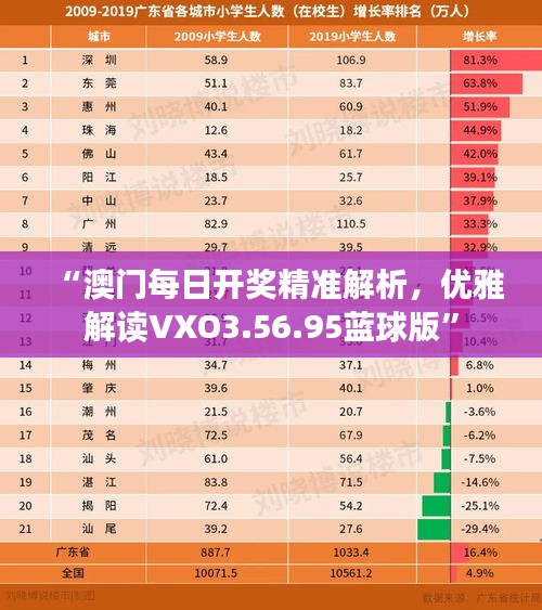 “澳门每日开奖精准解析，优雅解读VXO3.56.95蓝球版”