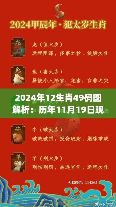 不修边幅 第7页