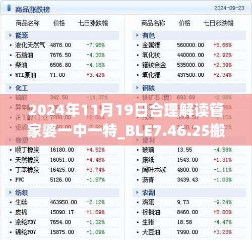 独一无二 第6页