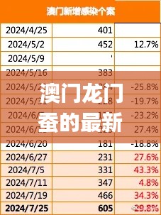 草率从事 第6页