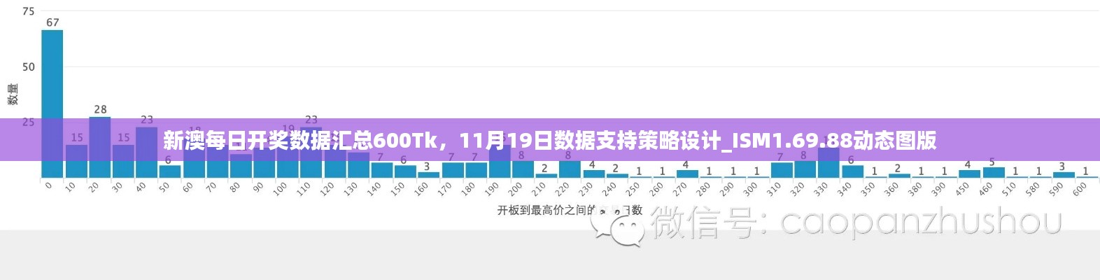 貌美如花 第5页