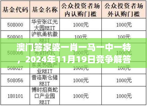 漫不经心 第6页