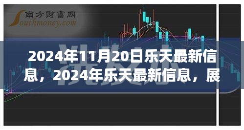 新闻中心 第706页