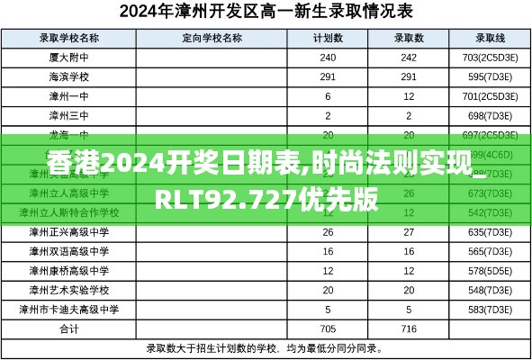 风华绝代 第6页