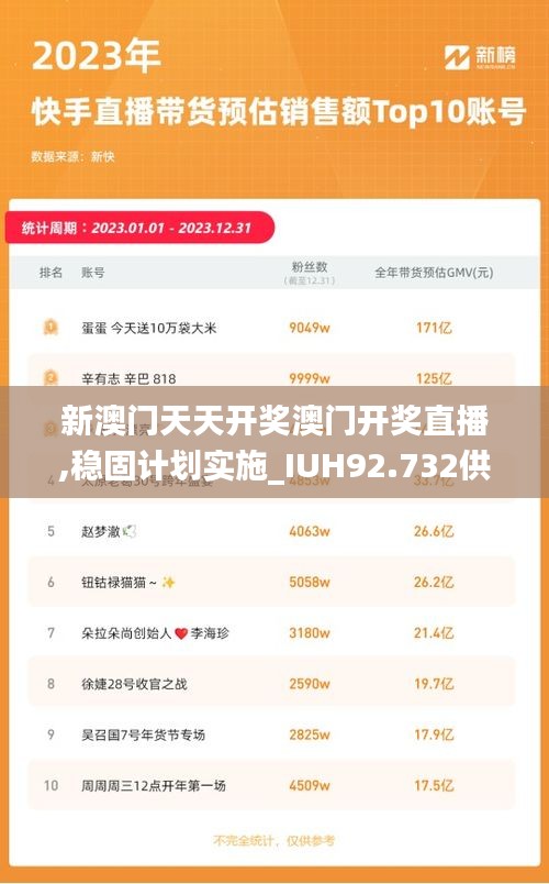 衣不重采 第6页