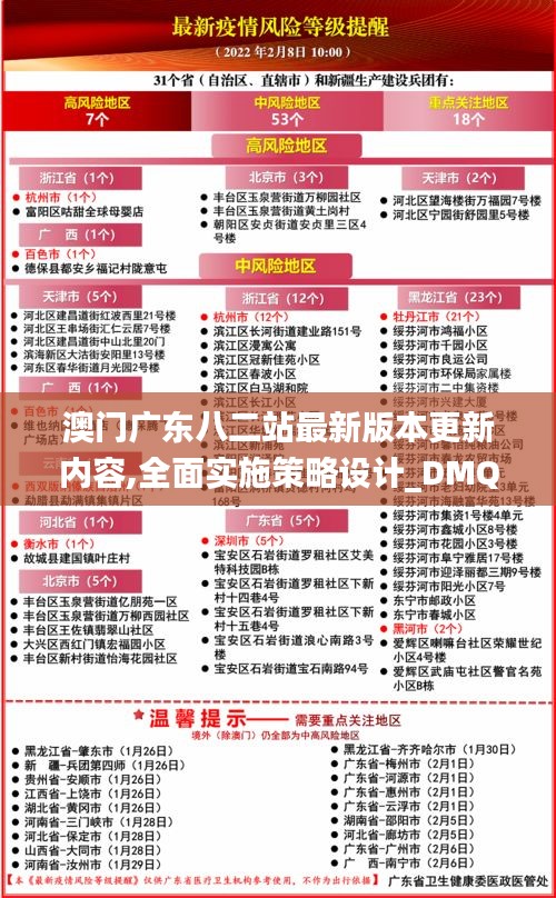 澳门广东八二站最新版本更新内容,全面实施策略设计_DMQ92.591多维版