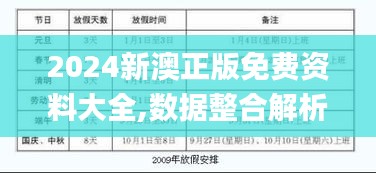 2024新澳正版免费资料大全,数据整合解析计划_WTY92.697限量版