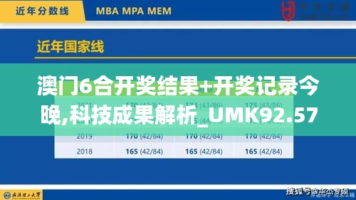 澳门6合开奖结果+开奖记录今晚,科技成果解析_UMK92.571全球版