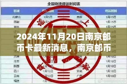 南京邮币卡之旅，最新消息与收藏故事中的爱与欢乐（2024年11月20日）