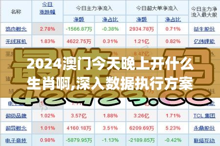 大张挞伐 第6页