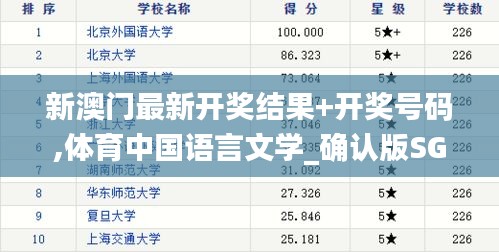 物是人非 第6页