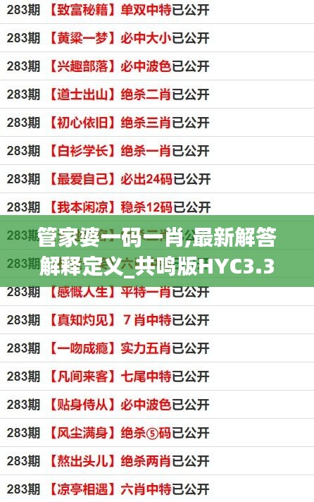 管家婆一码一肖,最新解答解释定义_共鸣版HYC3.35