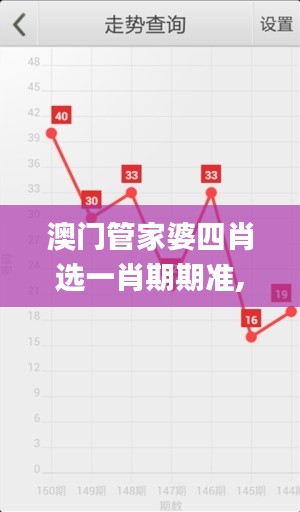 澳门管家婆四肖选一肖期期准,迅速落实计划解答_HBV5.23