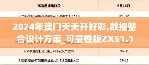 2024年澳门天天开好彩,数据整合设计方案_可靠性版ZXS1.14