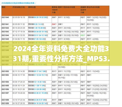 三心二意 第5页