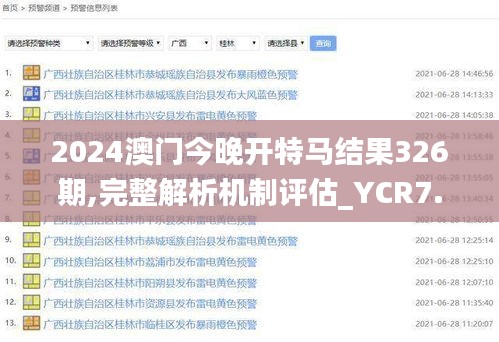 2024澳门今晚开特马结果326期,完整解析机制评估_YCR7.50