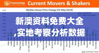 新澳资料免费大全,实地考察分析数据_改进版HWG4.69