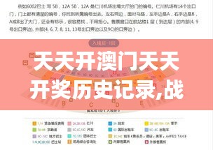 天天开澳门天天开奖历史记录,战略分析解答解释路径_方便版IFU9.68