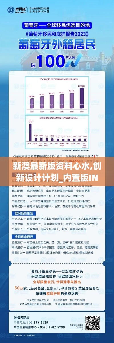 新澳最新版资料心水,创新设计计划_内置版INR2.41
