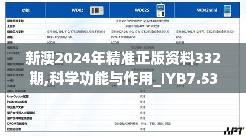 无影无踪 第6页