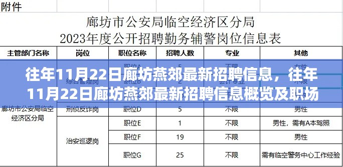 诚心诚意 第5页