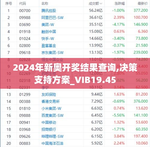 韦编三绝 第6页