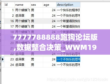 熊经鸟伸 第4页