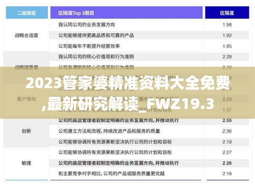 2023管家婆精准资料大全免费,最新研究解读_FWZ19.3