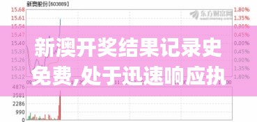 新澳开奖结果记录史免费,处于迅速响应执行_NLA19.62