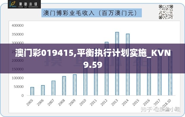 达官贵人 第6页